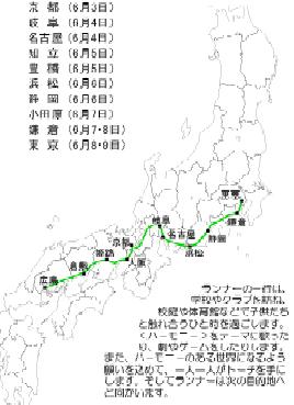 japonsko-whr